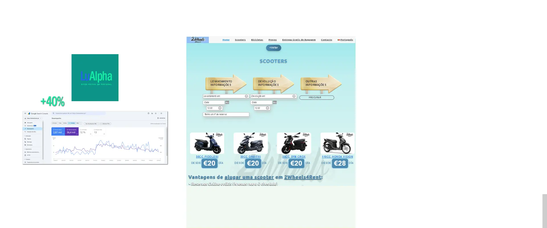 LuAlpha: web design em Portugal – website de 2wheels4rent com aumento de tráfego orgânico